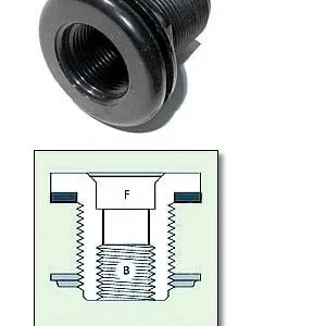 0.75" Bulkhead, sch. 40, Slip x Slip