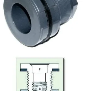 0.75" Bulkhead Sch. 80, Thread x Thread