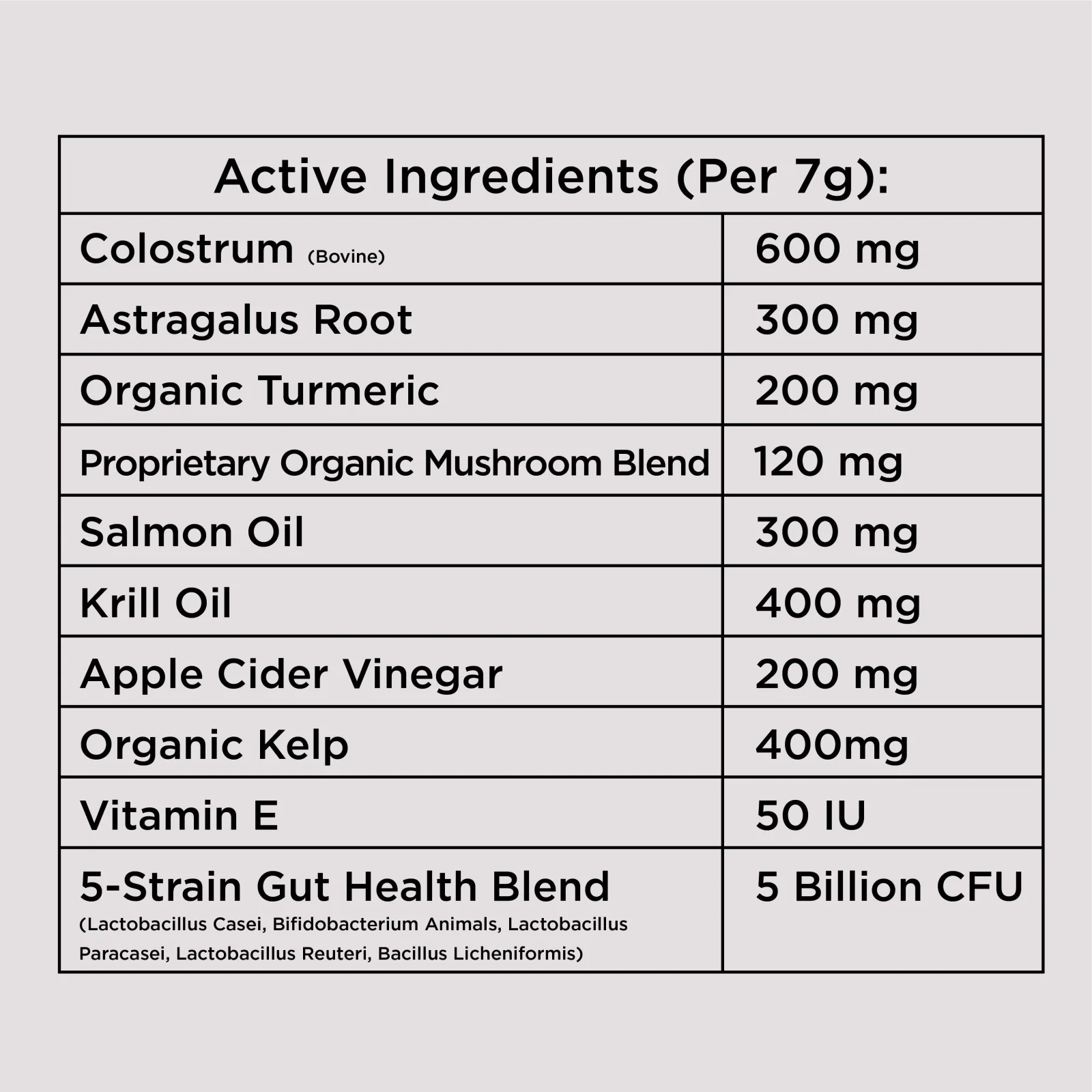 Allergy & Immune Chews (90 Chews) - Image 2