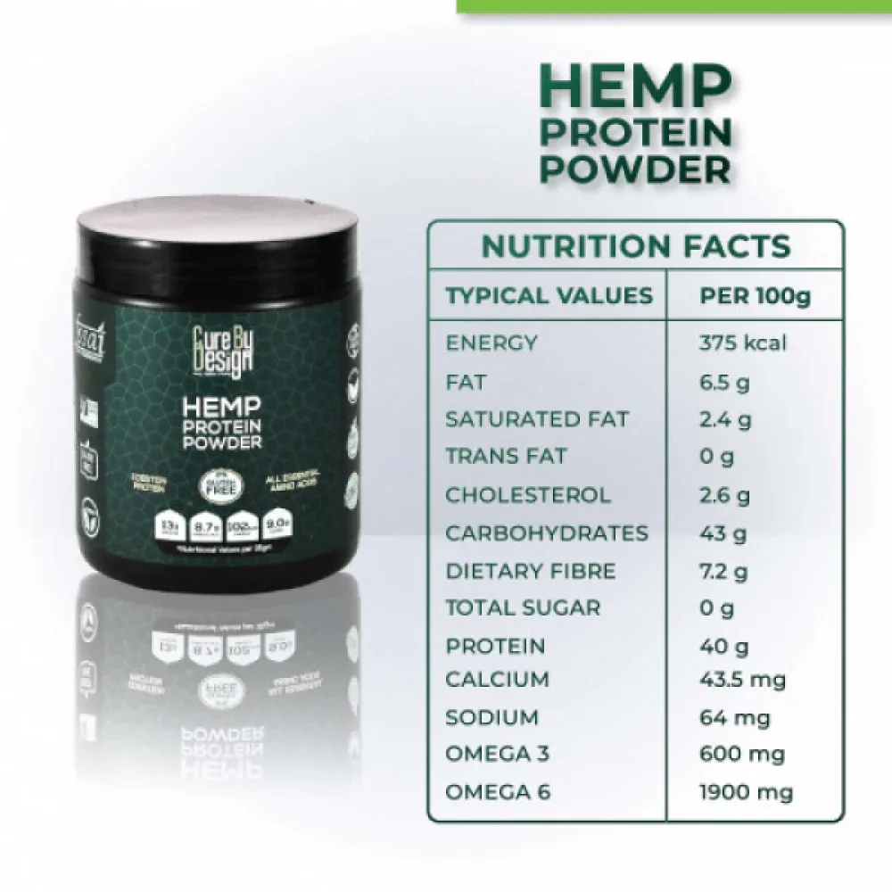Cure By Design Hemp Protein Powder for Dogs and Cats - Image 2