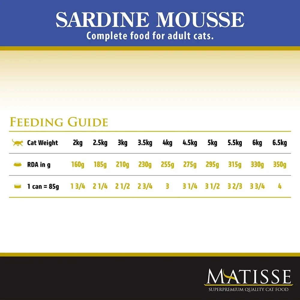 Farmina Matisse Sardine Mousse Wet Cat Food - Image 2