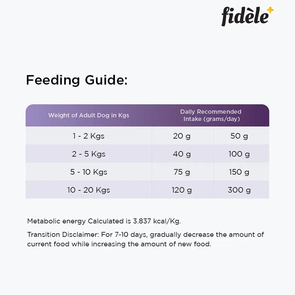 Fidele Plus Adult Small & Medium Dog Dry Food - Image 2