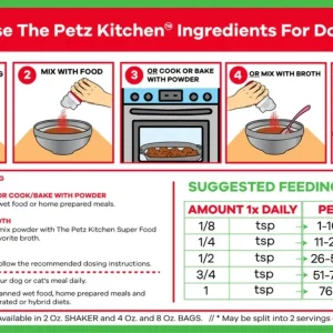 Jatoba Powder - Anti-Fungal, Anti-Candidal & Digestive Support* The Petz Kitchen Dogs And Cats