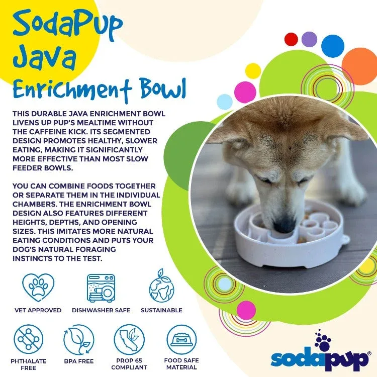 Java eBowl Deep Slow Feeder Dog Bowl for Enrichment - Image 2