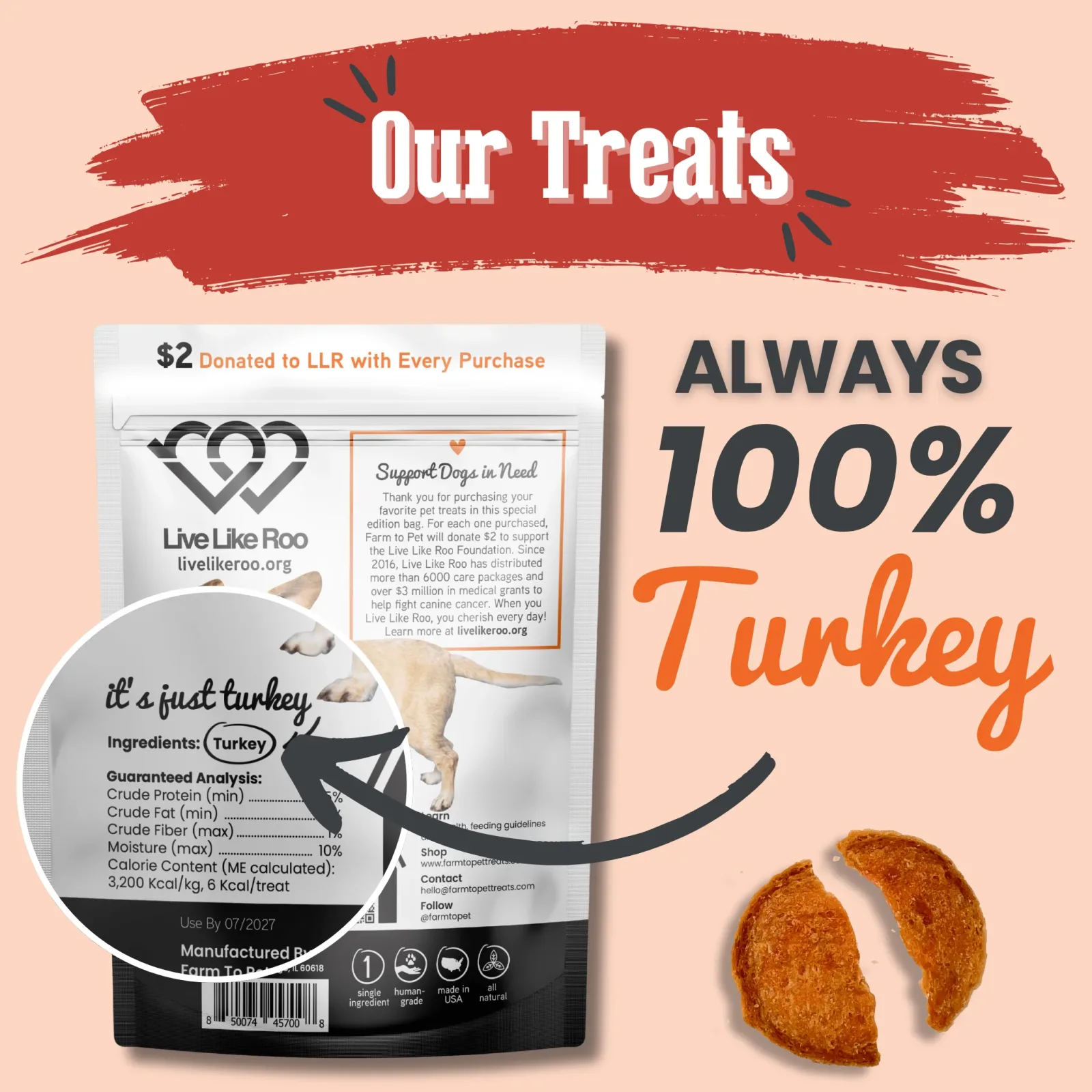Live Like Roo Turkey Chips for Dogs - Image 2