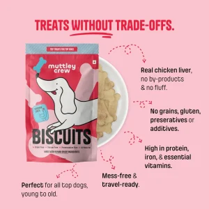 Muttley Crew Chicken Liver Biscuits Dog Treats