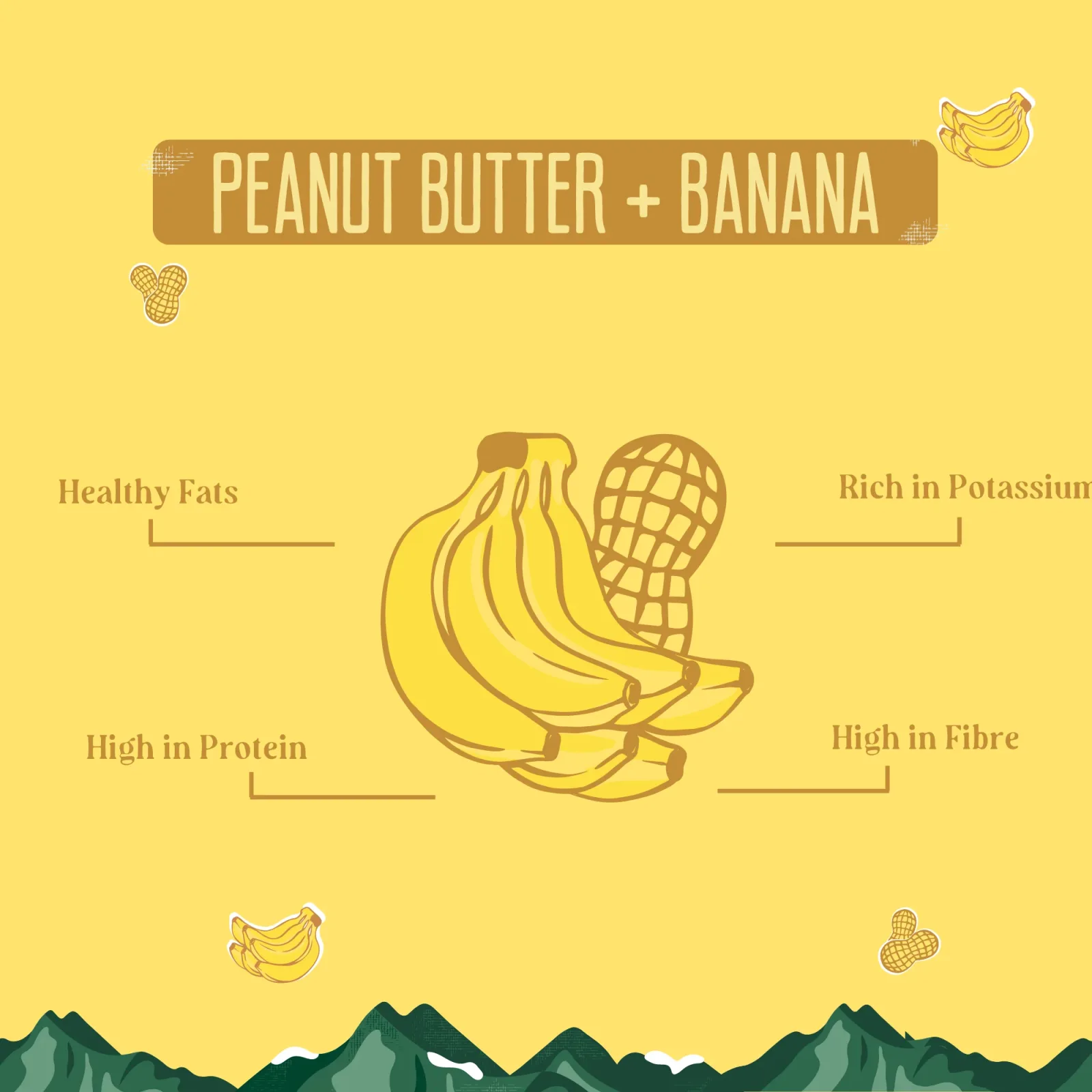 Peanut Butter & Banana Chews for Dogs - Image 2