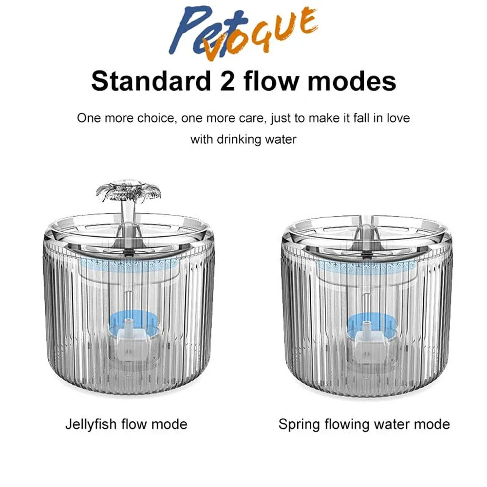 Pet Vogue Fountain Water Dispenser for Cats and Dogs - Image 2