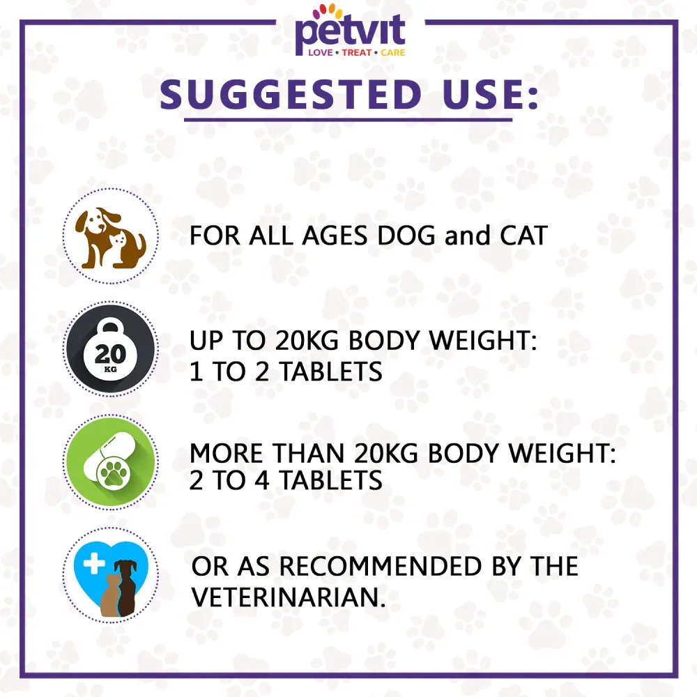 Petvit Skin & Coat Tablets for Dogs and Cats - Image 2