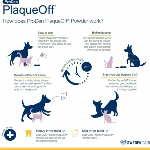 PlaqueOff Powder 60 g Bottle