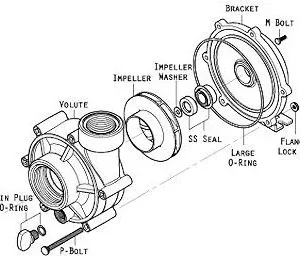 Replacement Impeller - Reeflo Swordtail