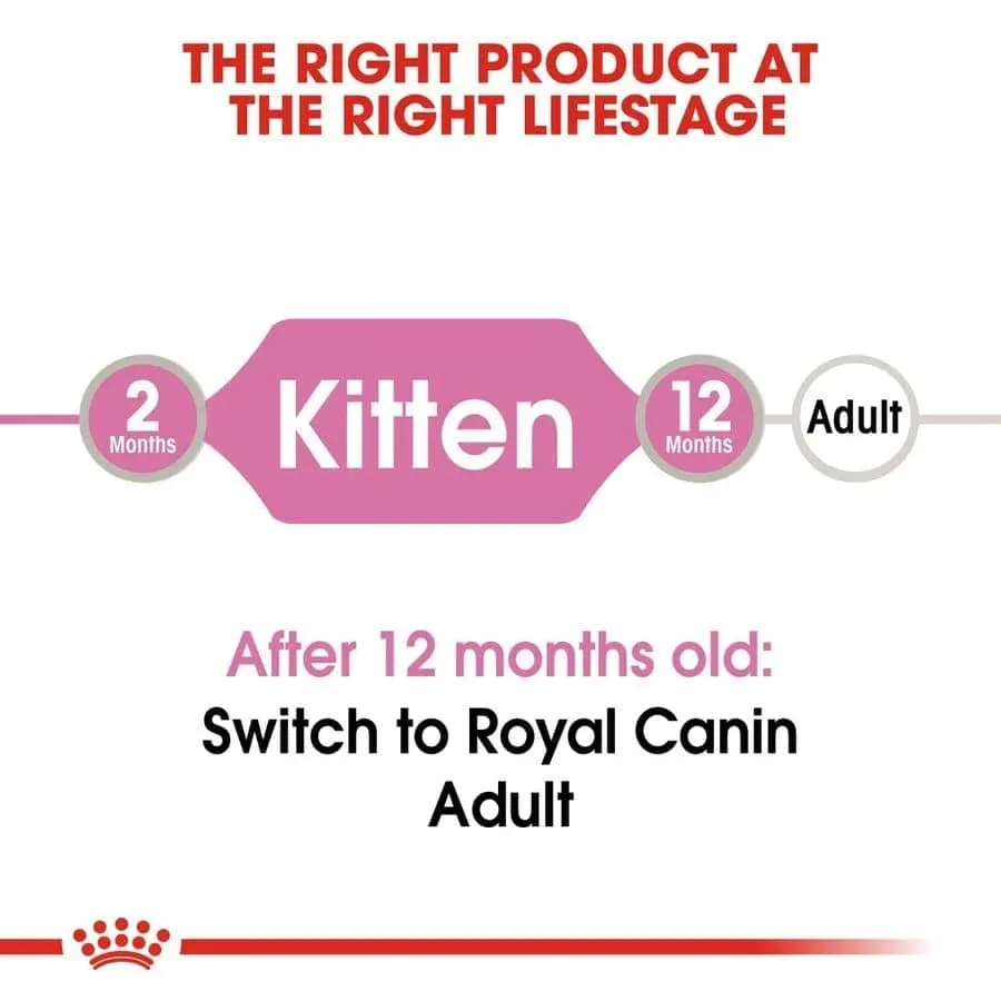 Royal Canin Kitten Wet Food in Gravy (85g Pouch) - Image 2