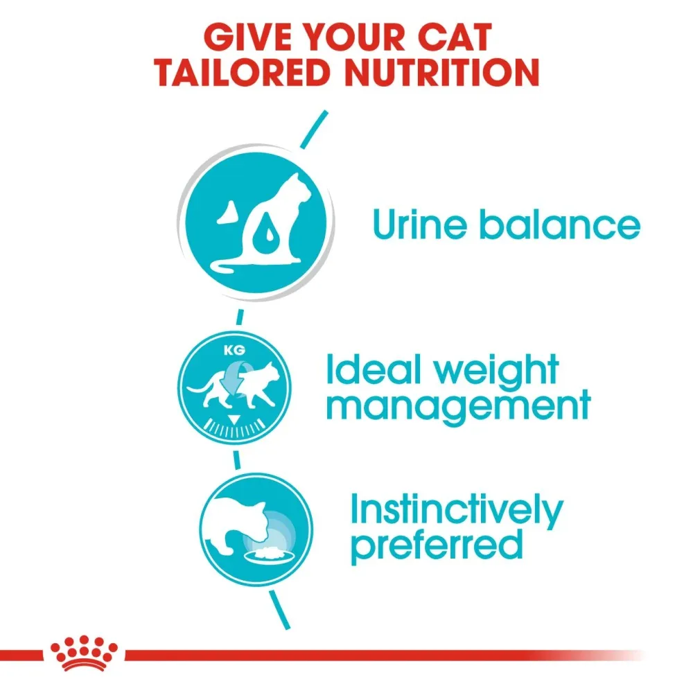 Royal Canin Urinary Care Adult Gravy Cat Wet Food - Image 2