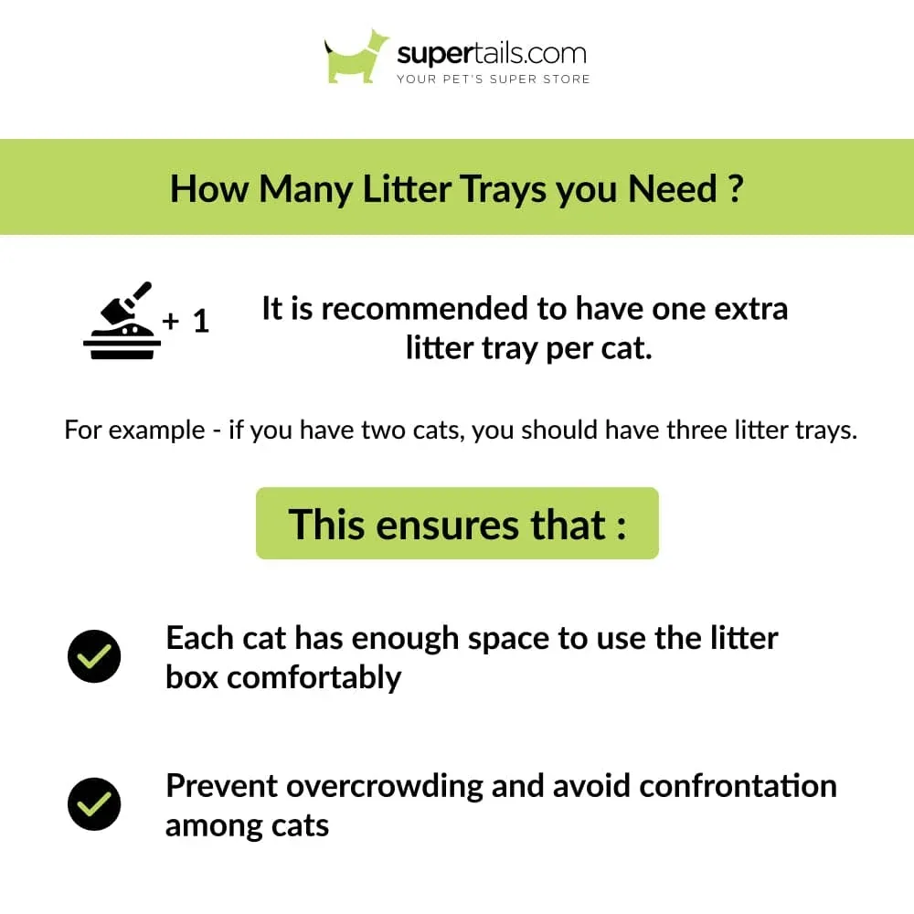 Savic Cat Litter Tray (Pink) - Image 2