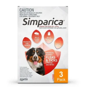 Simparica for Dogs 88.1