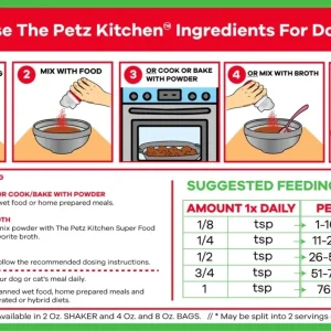 The Petz Kitchen Maqui Berry Powder Dog Meal Supplement